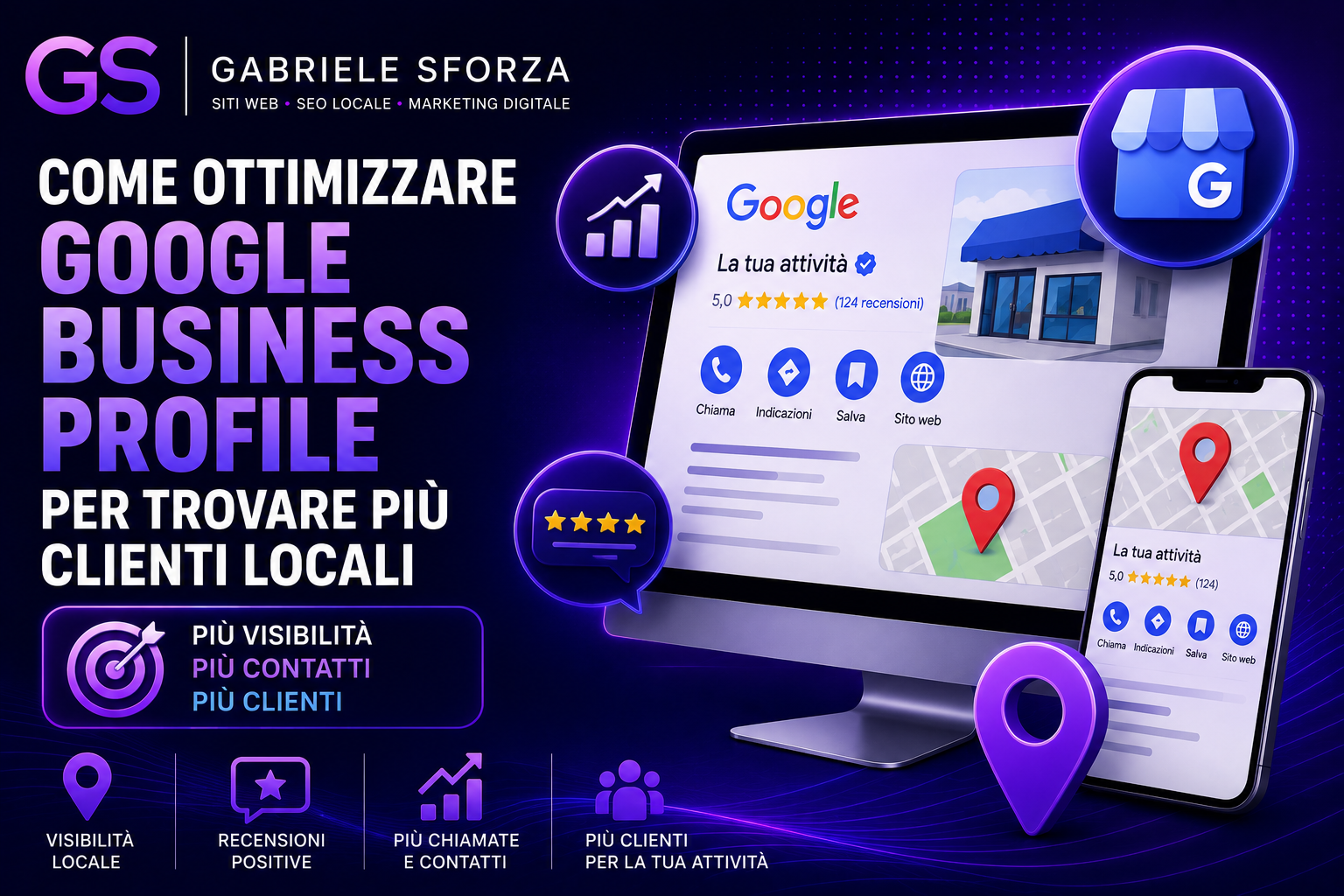Ottimizzare google business Ottimizzare google business