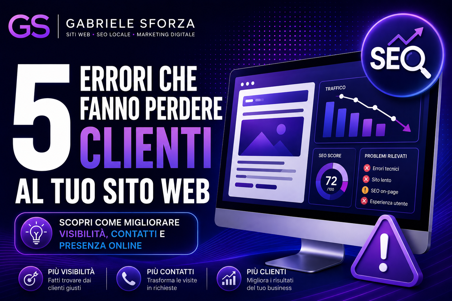 5 Errori Che Fanno Perdere Clienti Al Tuo Sito Web 5 Errori che fanno perdere clienti al tuo sito