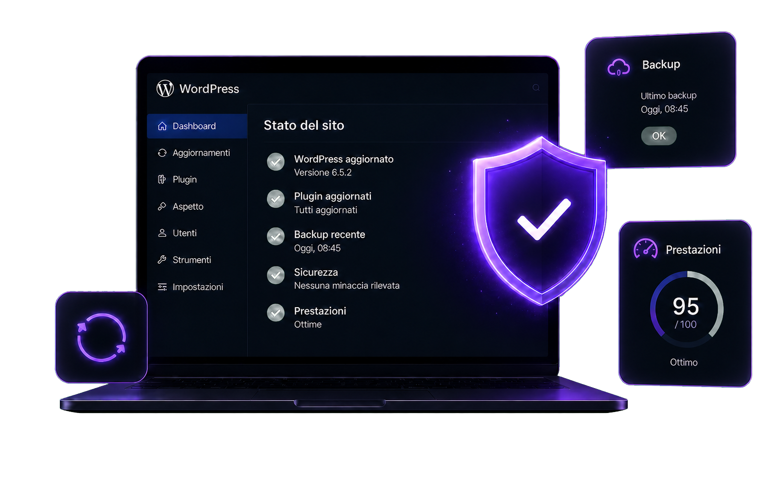 Dashboard per manutenzione WordPress con sicurezza, backup e controllo prestazioni